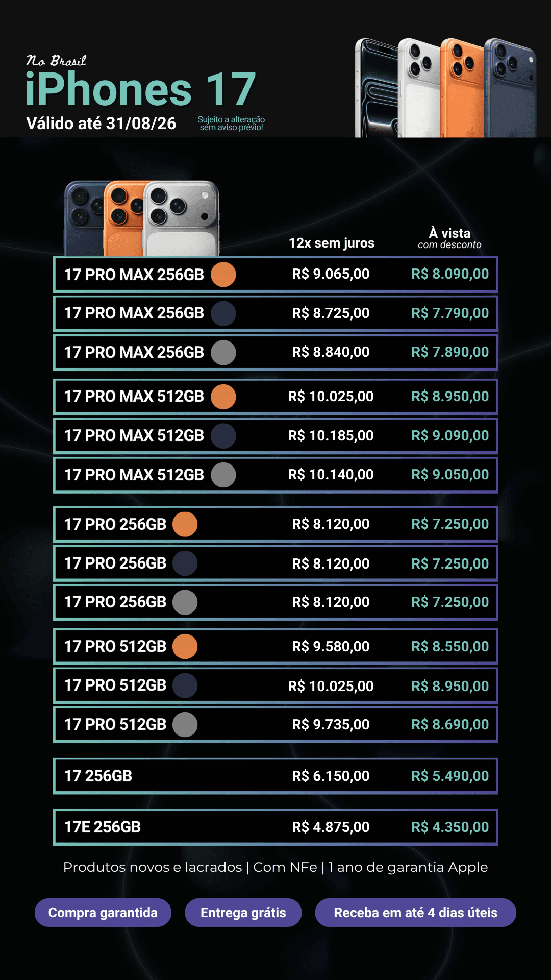 Tabela 4