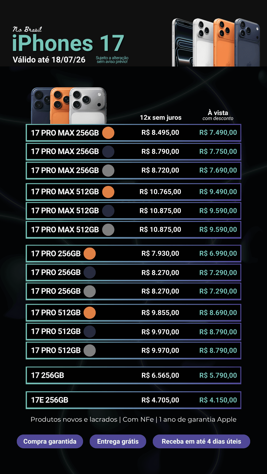 Tabela 5